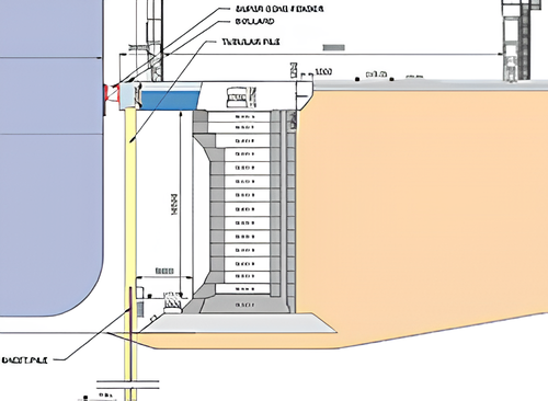 Jubail Commercial Port Dredging & Bairth Rehapitation1